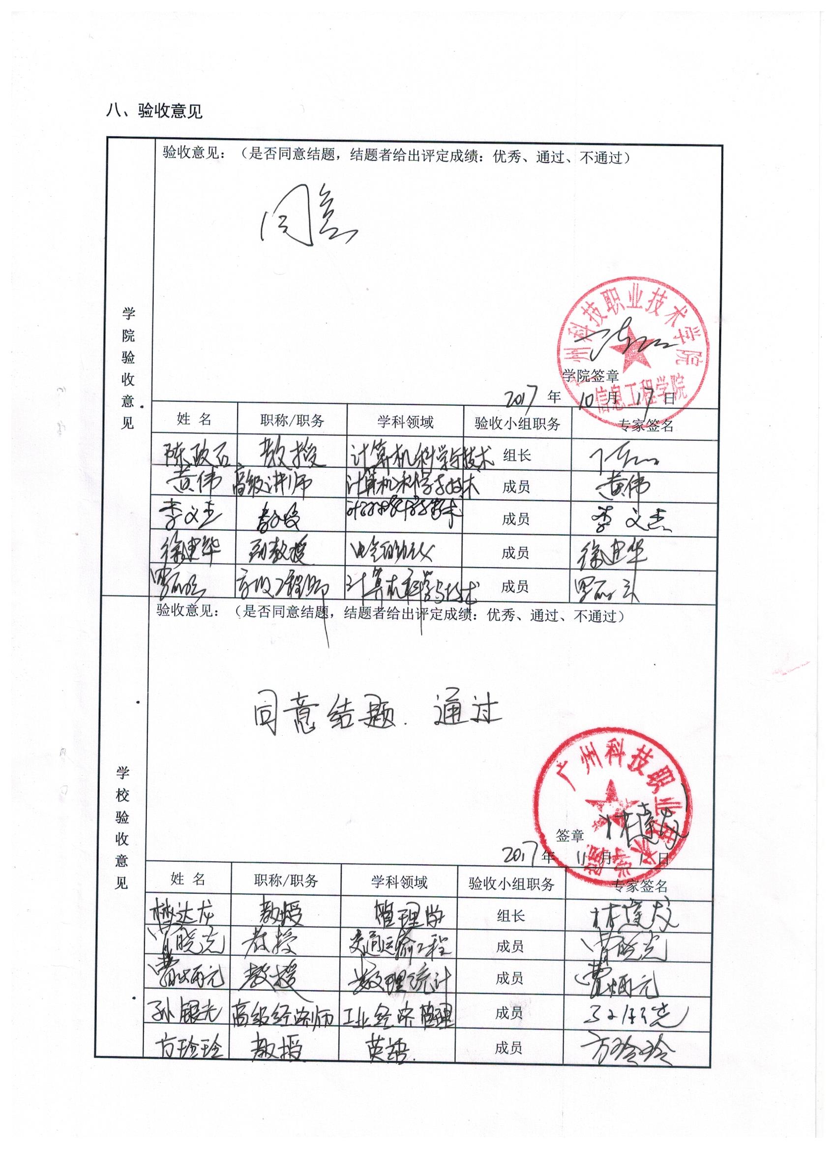 附:学院与学校专家验收意见
