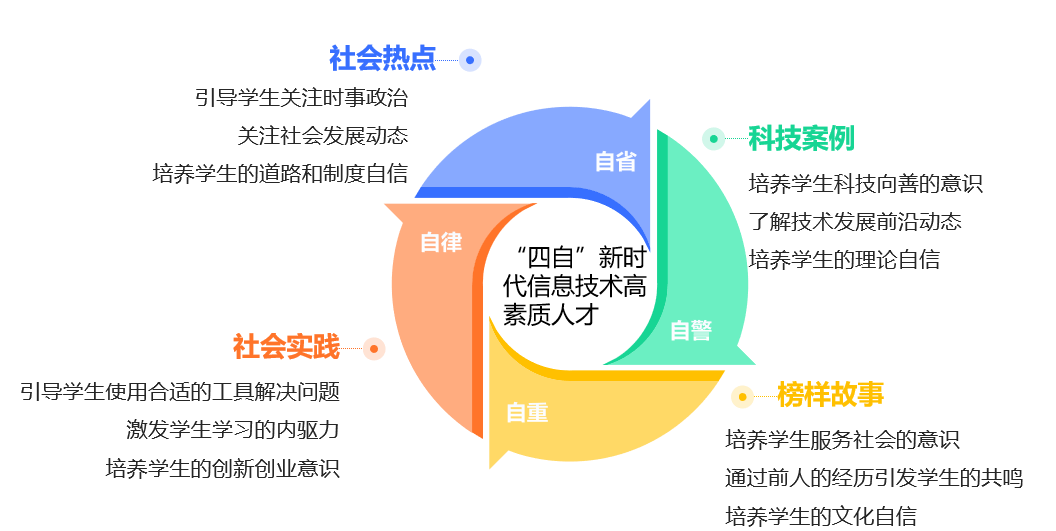 图片 1