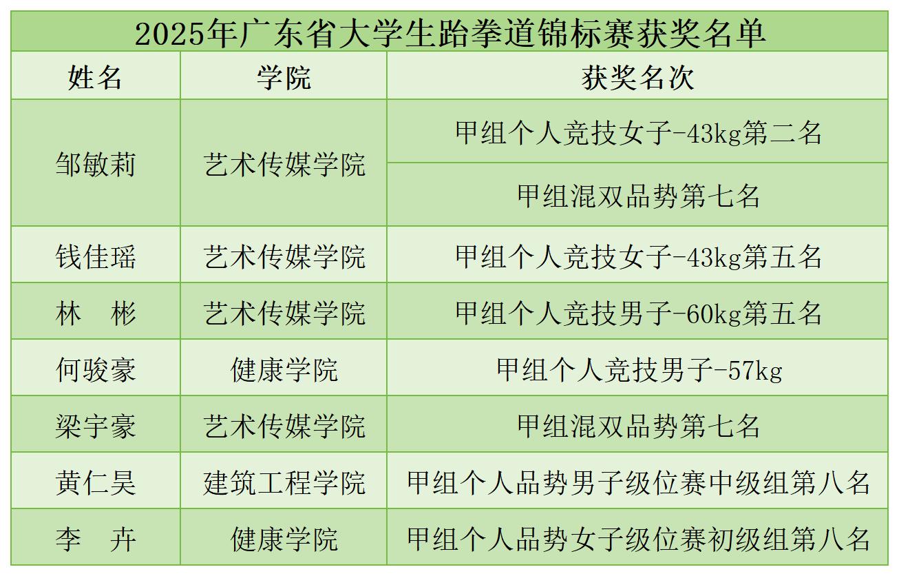 微信图片_20250623173027.jpg 微信图片_20250623173027.jpg