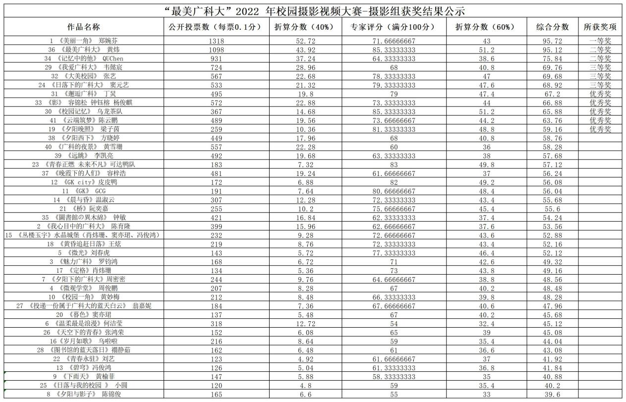/gkdxyh/upload/images/2025/3/7f1761b3b04ec110.png
