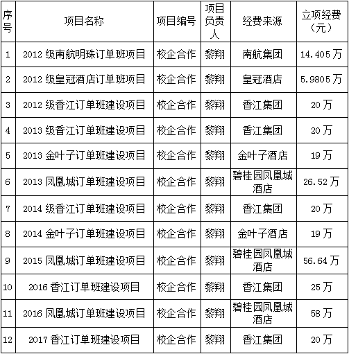 E~4(C8[_$SP2HP@66X@%MYR.png E~4(C8[_$SP2HP@66X@%MYR.png