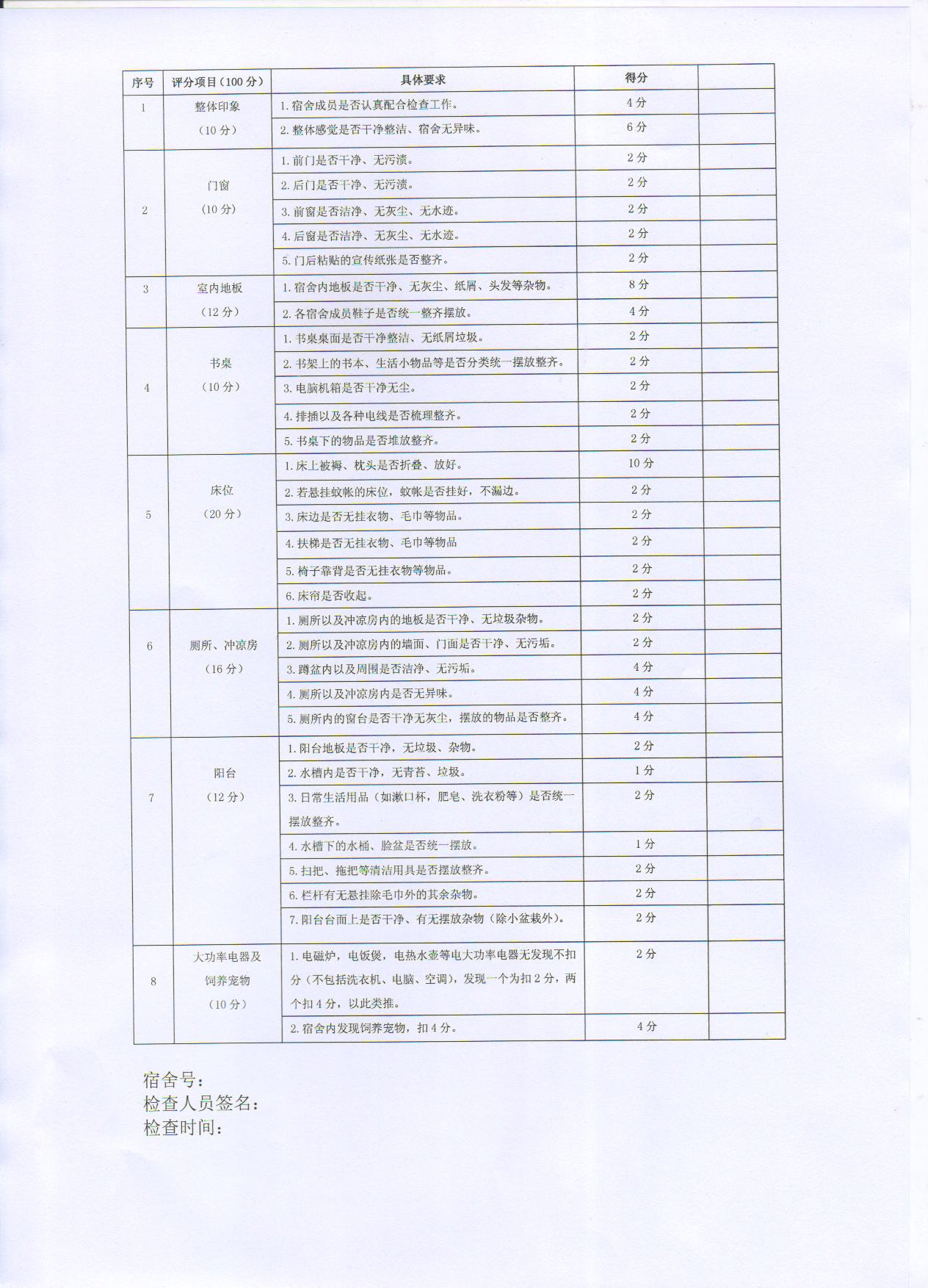 广科建工〔2018〕2号5.jpg