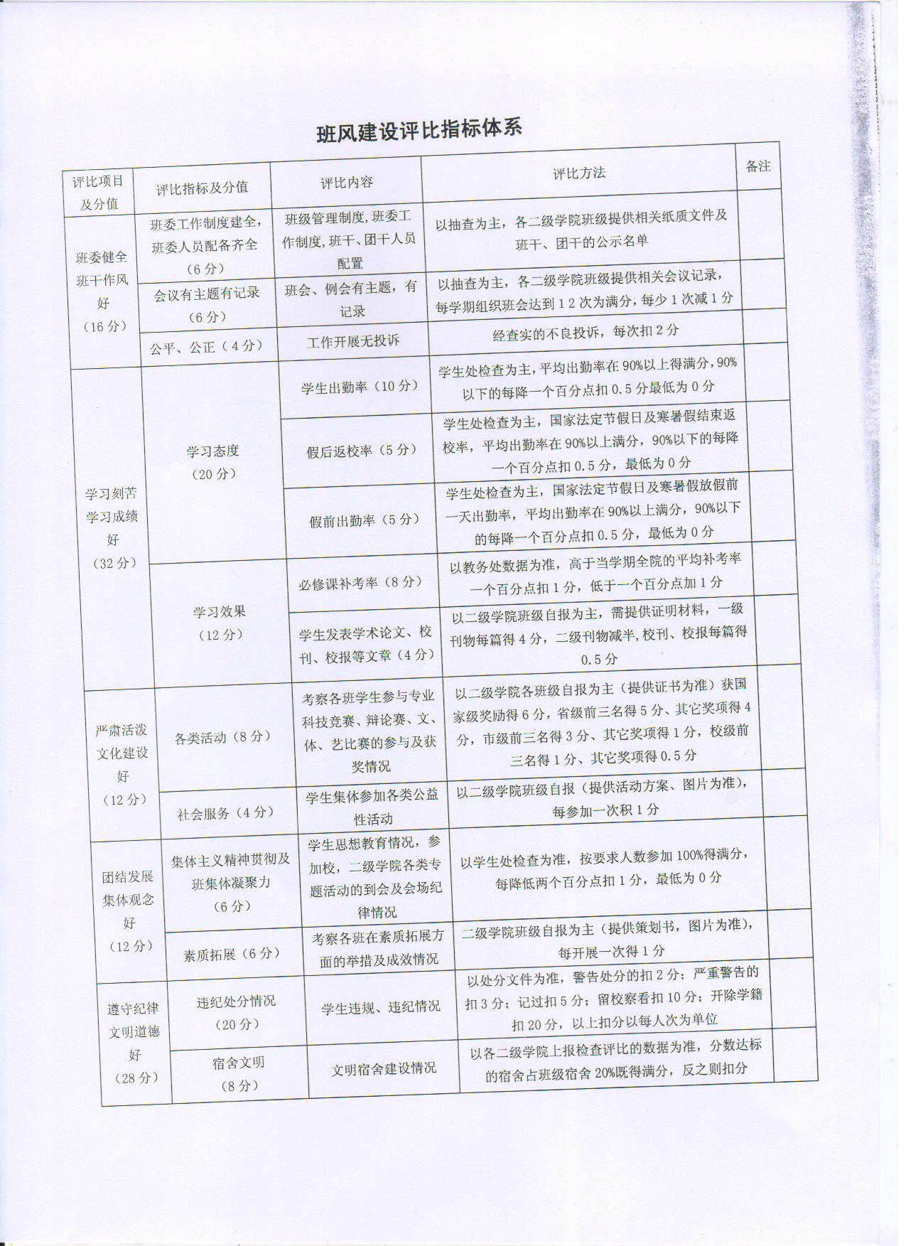 广科建工〔2018〕3号4.jpg