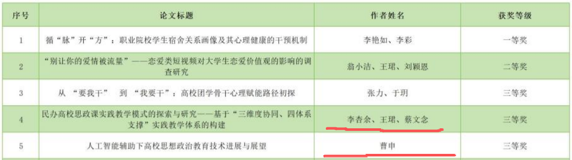 41746cab1db0e8ad0cb191a5f761a21b