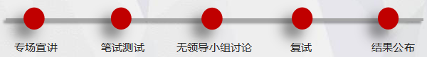 QQ图片20190527141610.png QQ图片20190527141610.png