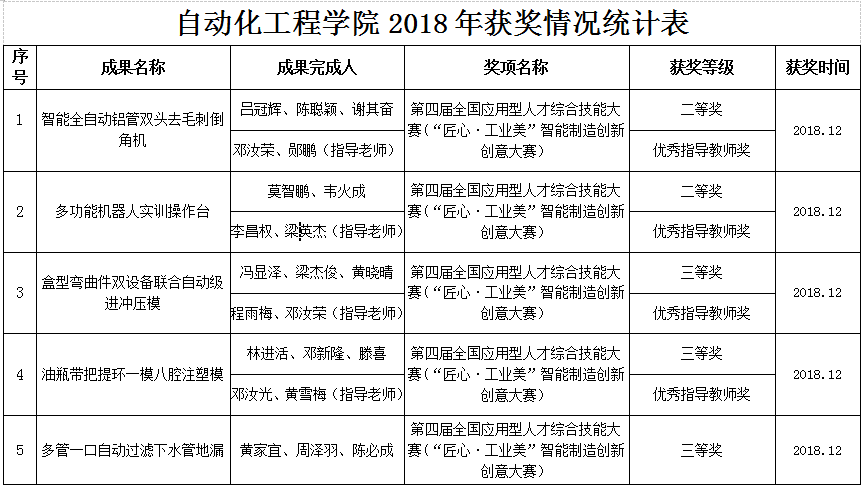 QQ图片20190524102124.png