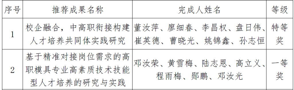 QQ图片20190523091649.png