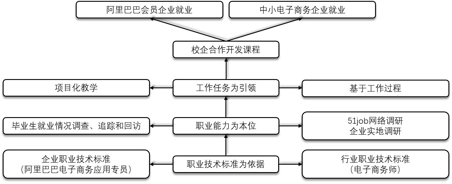 图片 14