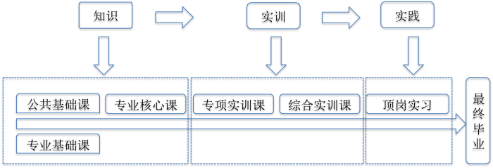 图片 1